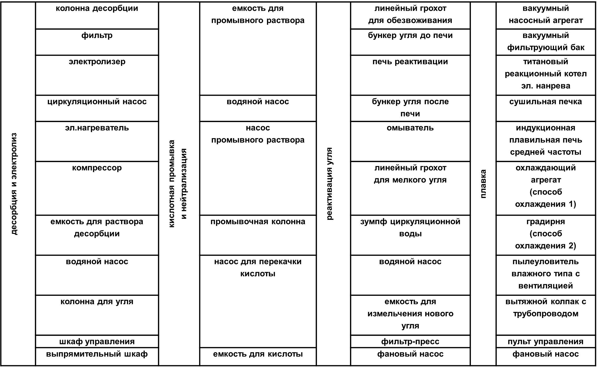 解吸电解2.png